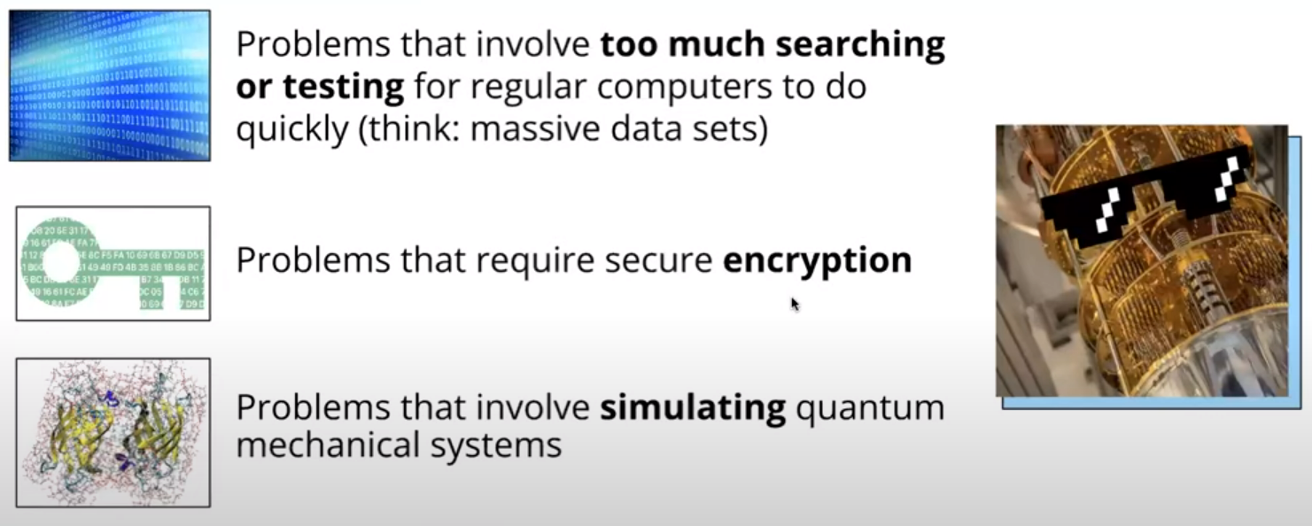 Problems In Which Classical Computes Struggle